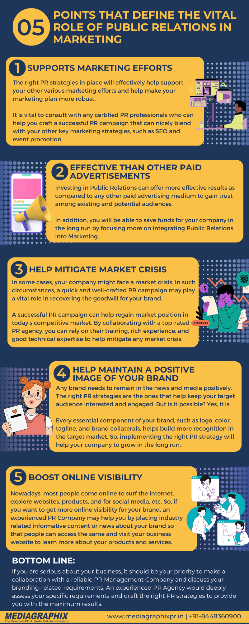 vital-roles-of-public-relations-in-the-marketing-an-infographic